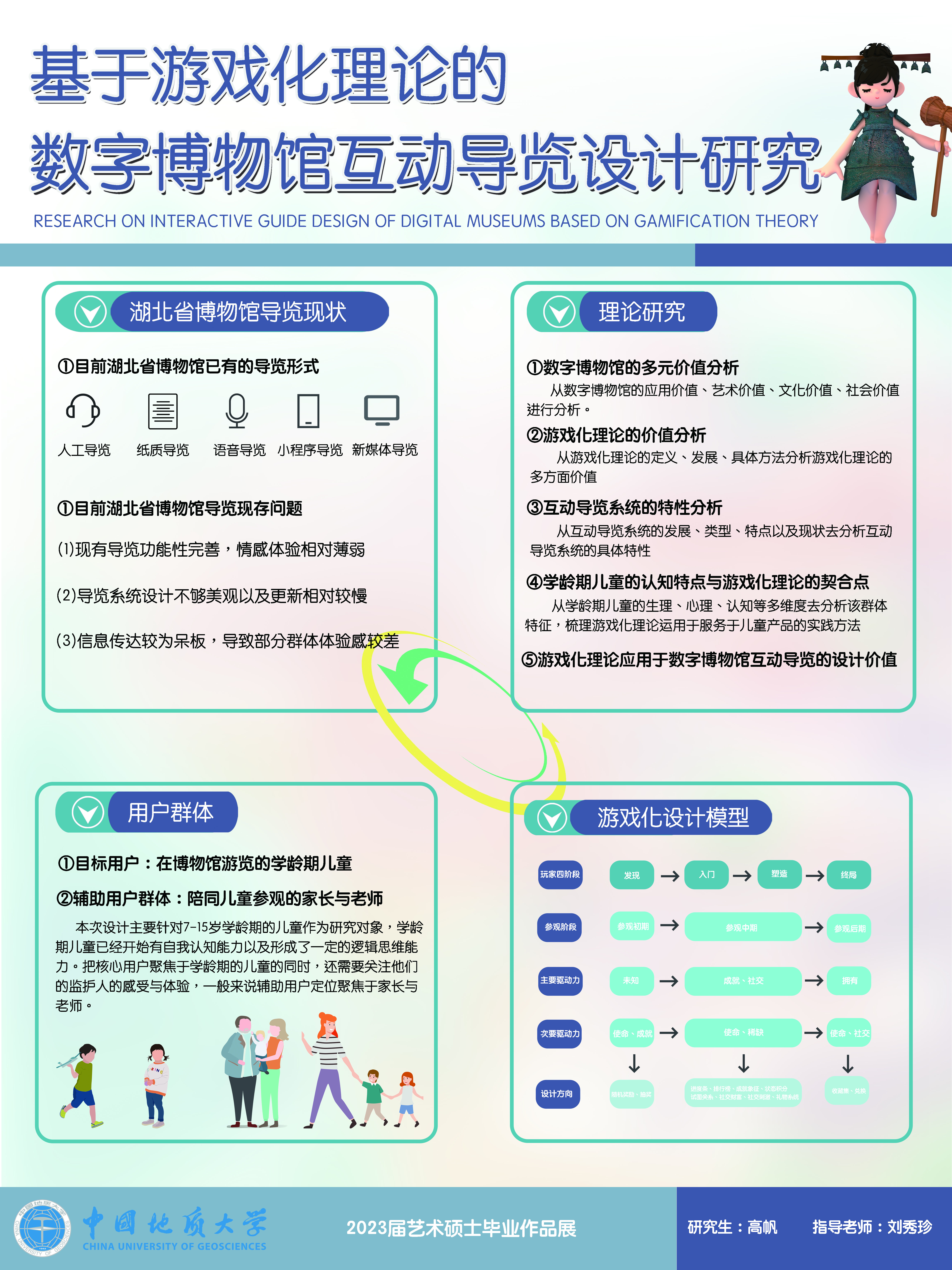 bevictor伟德